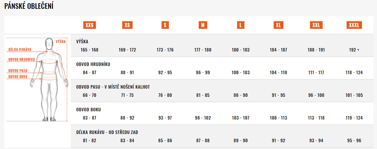 Velikostní tabulka Nordblanc